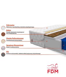 materac sprężynowy FDM Family 100x200